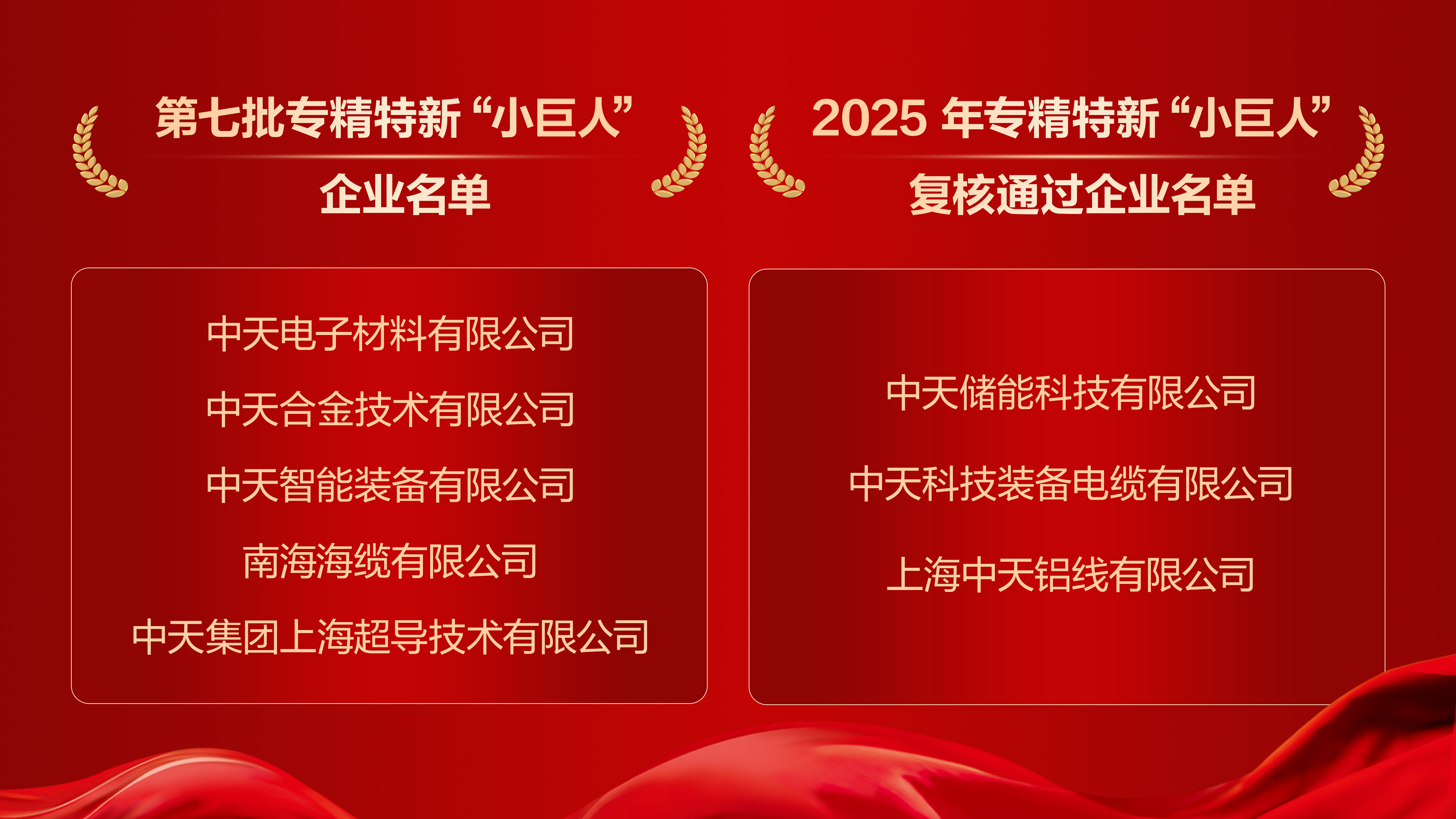 ��Ȧ(�й�)Ϊdu����