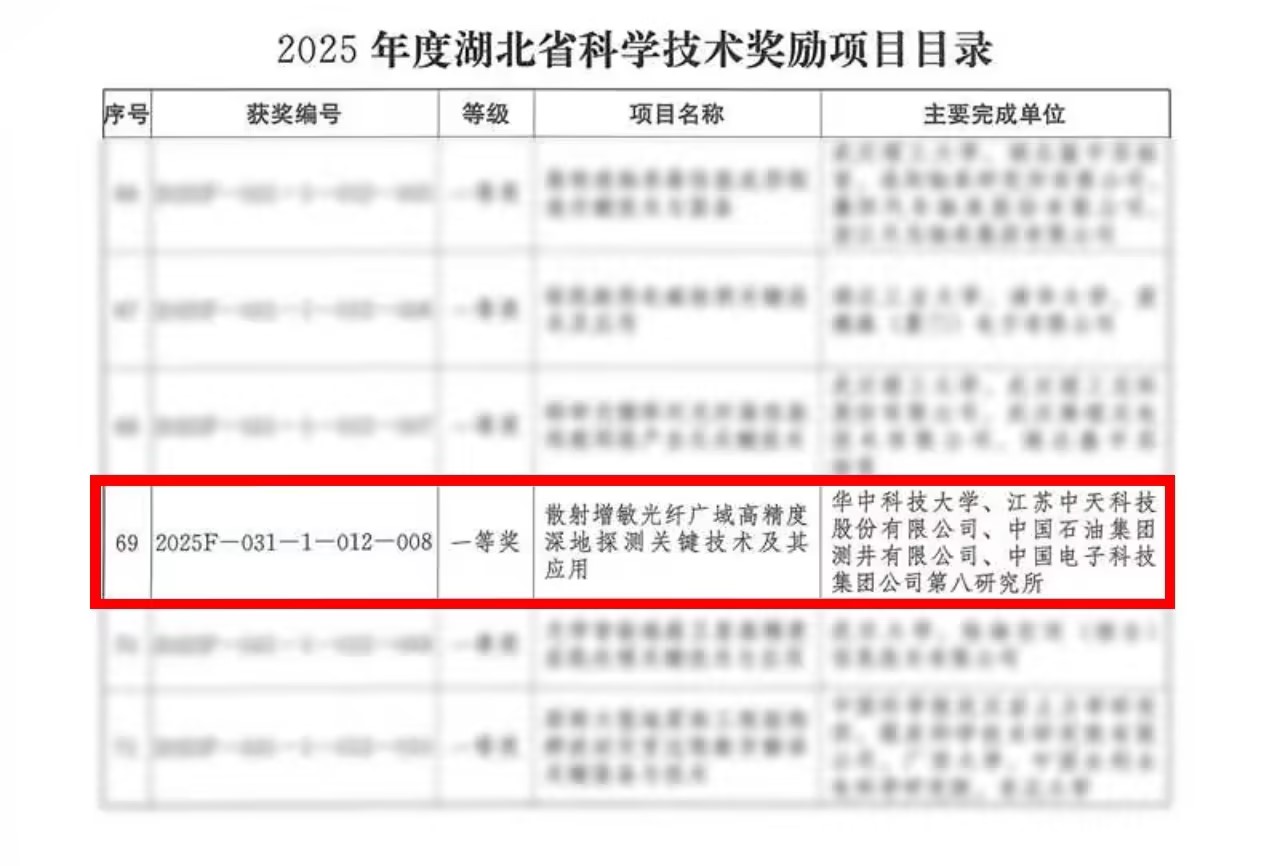 ��Ȧ(�й�)Ϊdu����